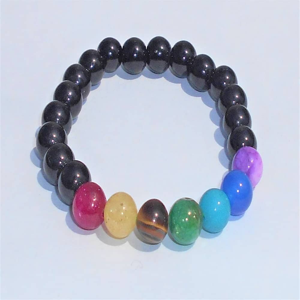 1625871321_7-Chakra-Lava-Stone.JPG